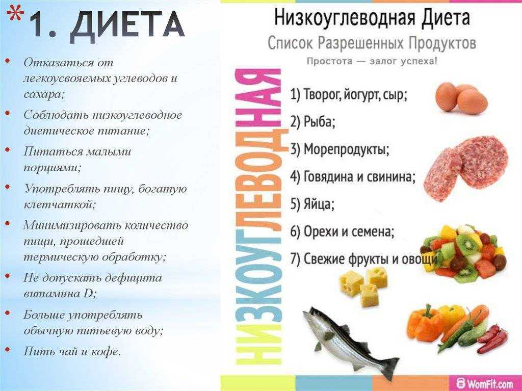 Безуглеводная диета: плюсы и минусы.