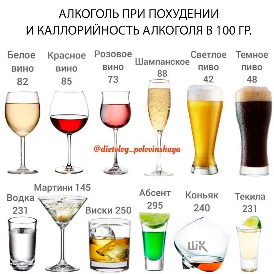 Из чего делают пиво: как производят порошковое и разливное пенное