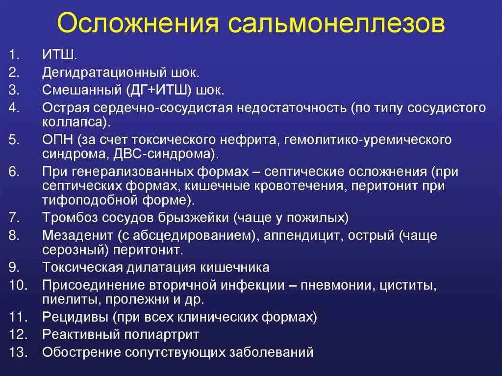 Острая кишечная инфекция - причины, симптомы, диагностика
