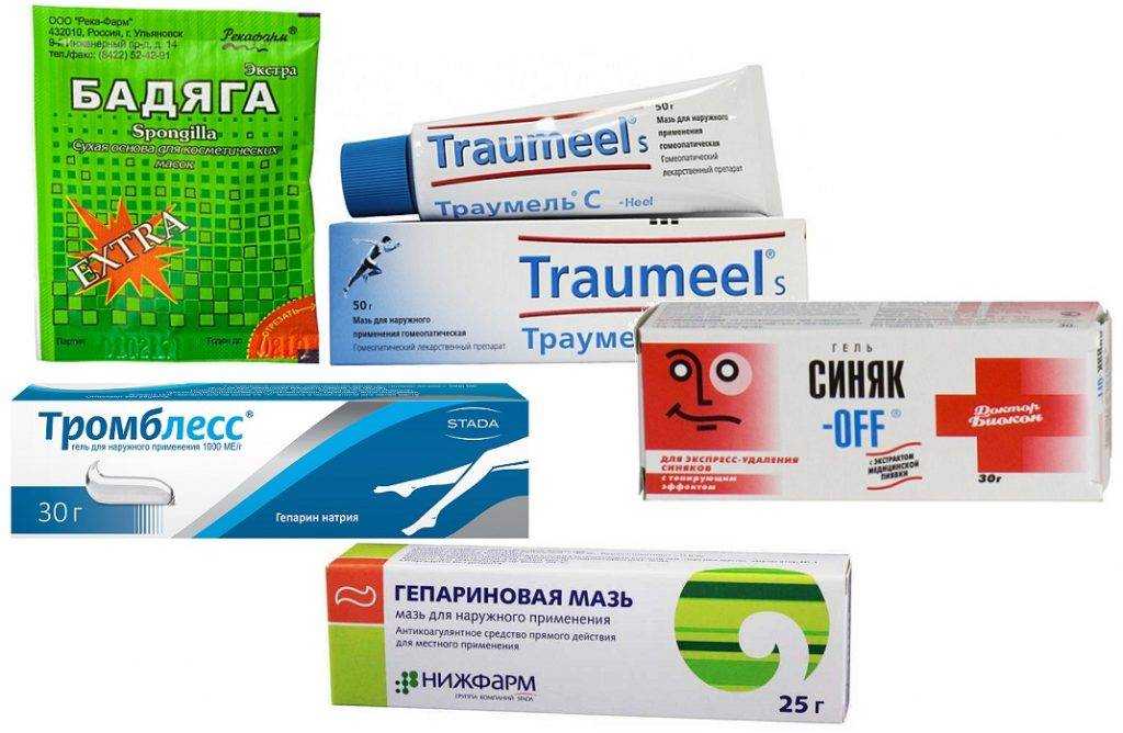 Травмы в футболе - виды травм, их профилактика