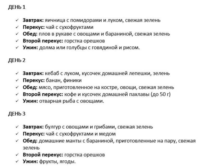 Диета федора углова: отзывы и результаты - medside.ru