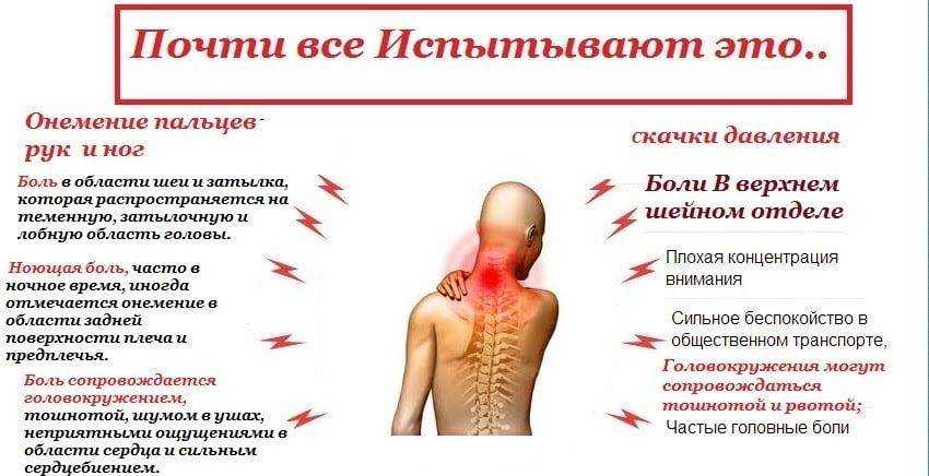 Остеохондроз поясничного отдела позвоночника