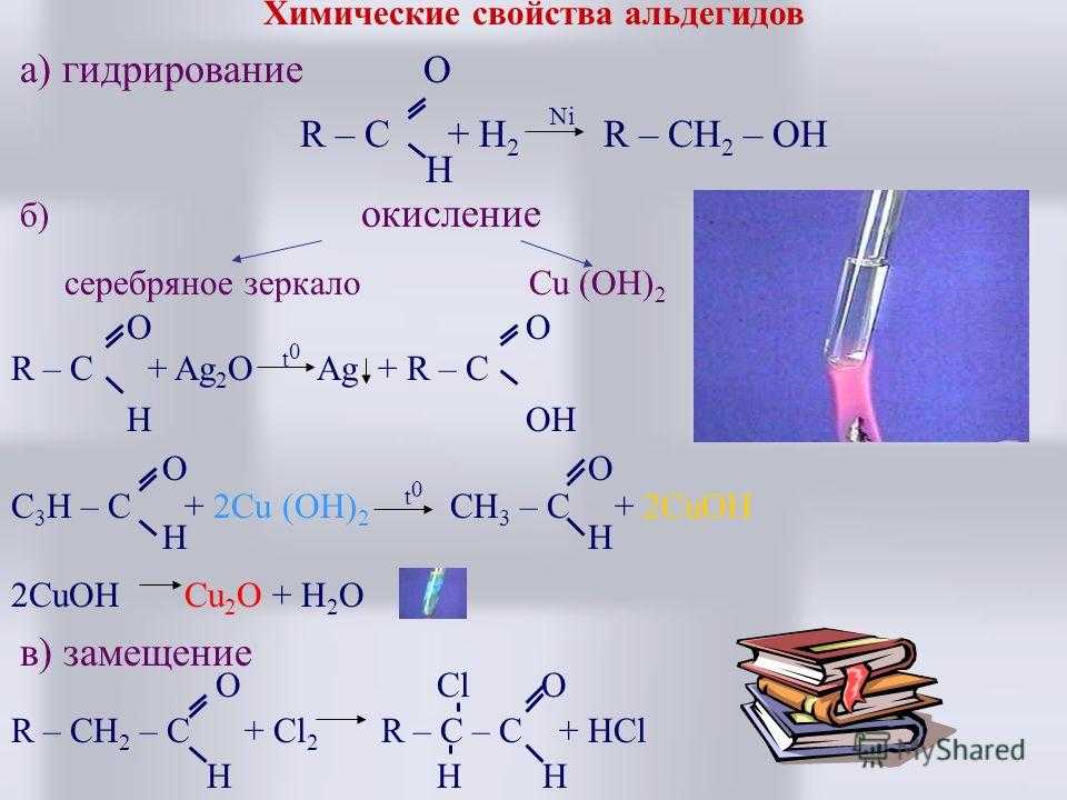 Формальдегид - что это? класс опасности, формула, химические свойства - medside.ru