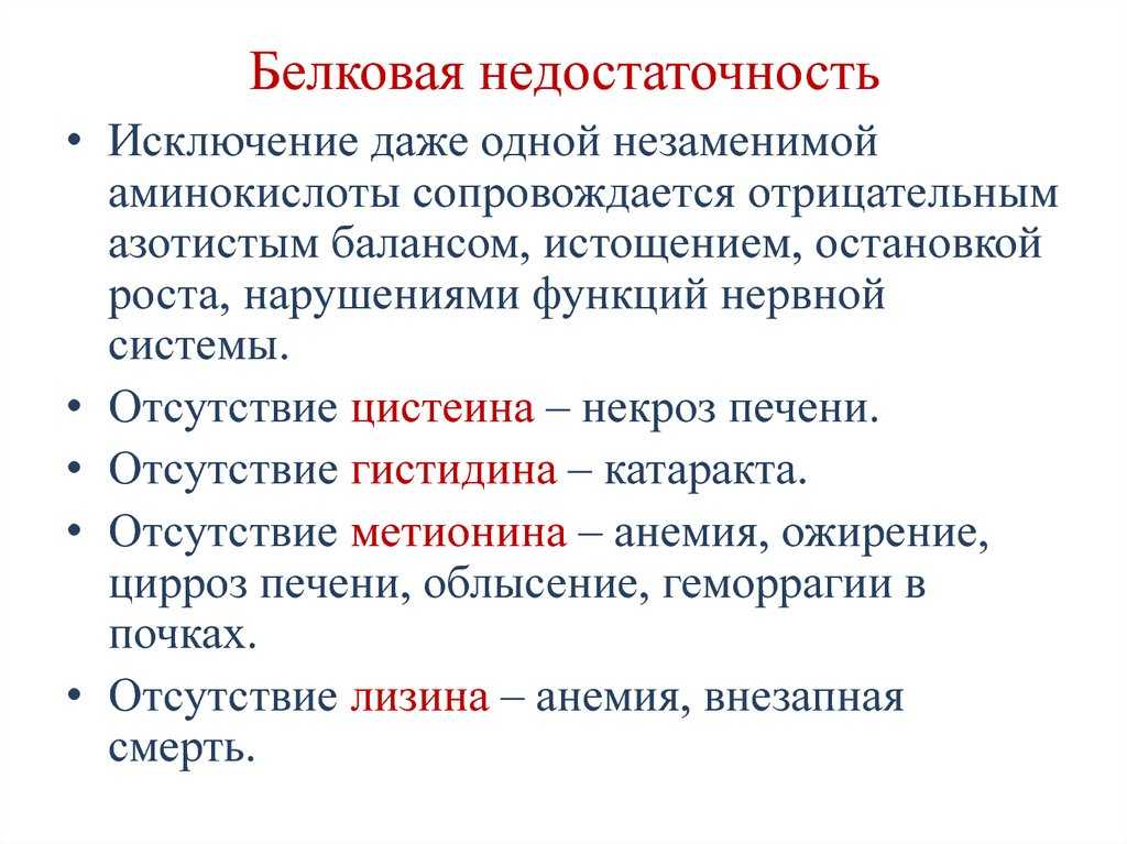 Белковая диета для похудения: меню на 10 дней