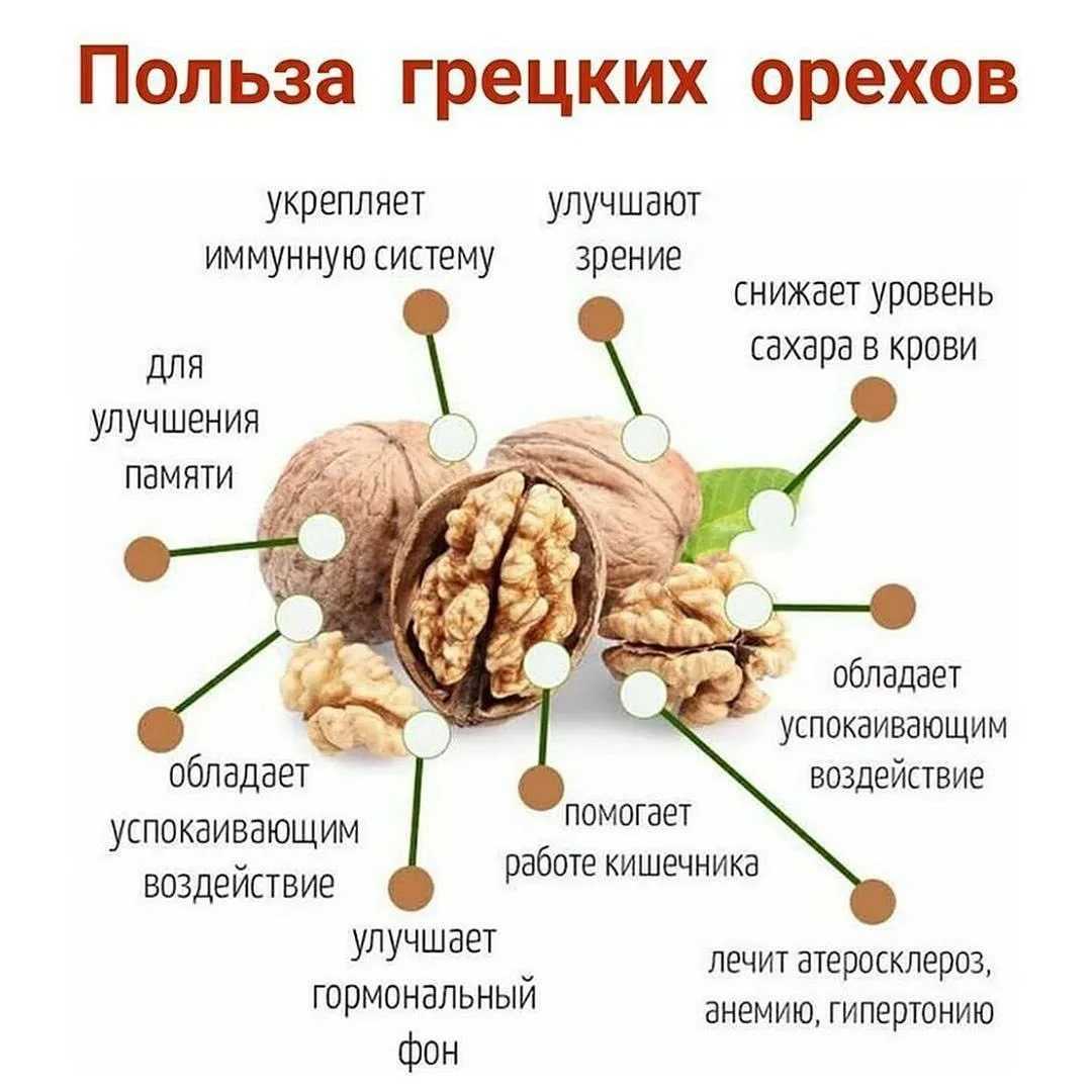 Простой и вкусный рецепт арахиса в кокосовой глазури