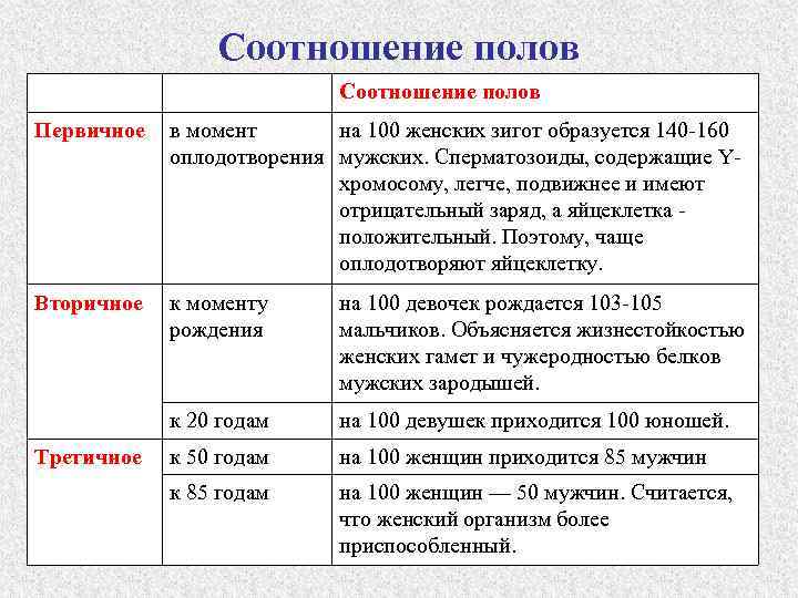 Подагра
