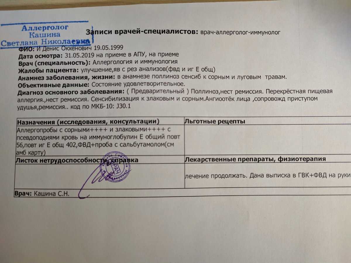 Аллергия на еду: симптомы, причины, диагностика, лечение - статьи медцентра верамед