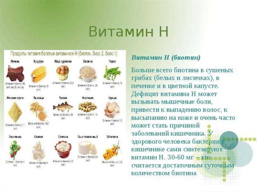 Биотин (витамин н): где содержится, тревожные признаки | журнал "фармацевт практик"