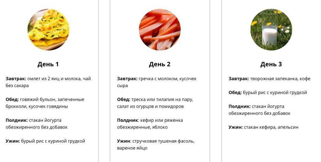 Безуглеводная и низкоуглеводная диета: сколько углеводов можно есть, меню и таблица продуктов, эффективность питания при диабете и для похудения, отзывы