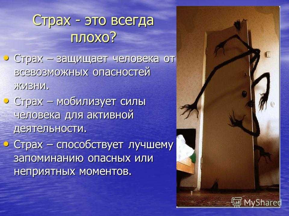 Презентация на тему фобии человека