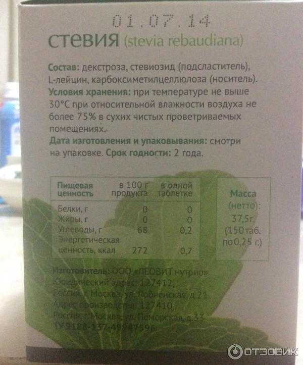 Клетчатка