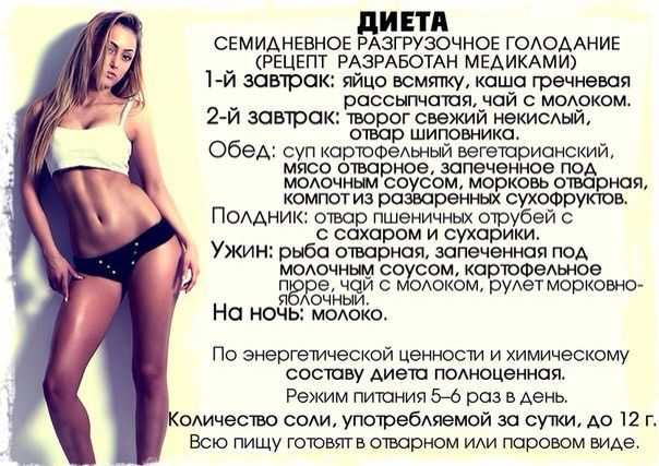 Лечебная диета №1