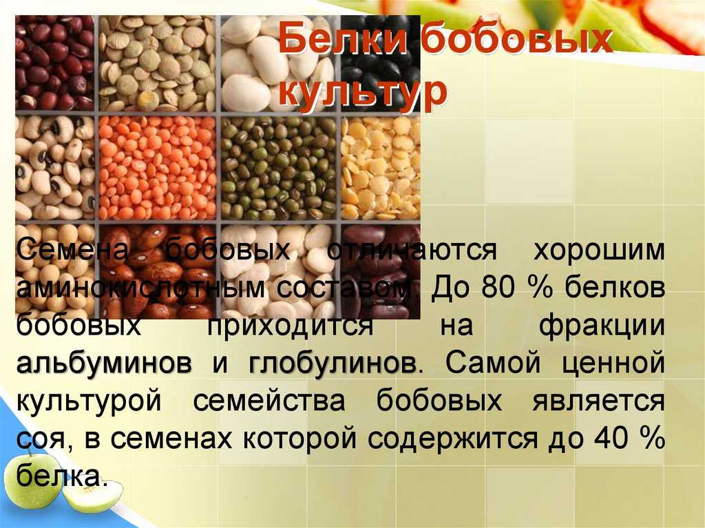 Минеральный состав зерновых и бобовых культур, мг / 100 гр. продукта
