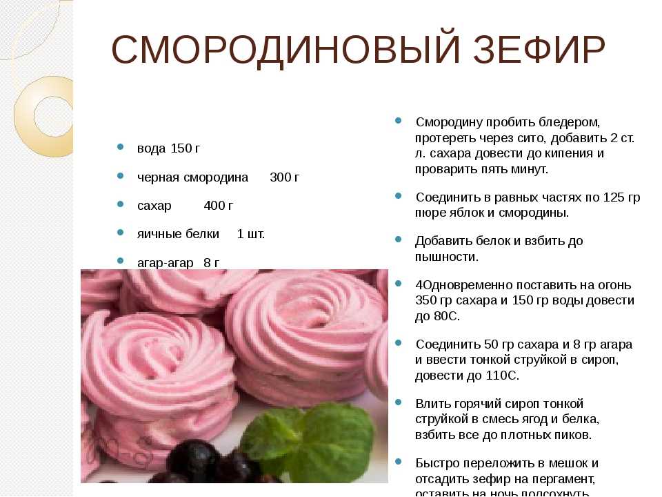 Зефир на агаре польза и вред – dieta-tonus.ru