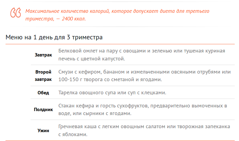 Изменения в организме при беременности