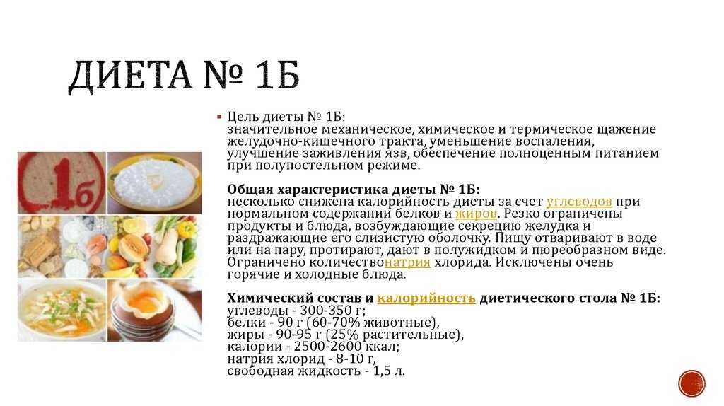 16 вредных продуктов питания, вызывающих рак