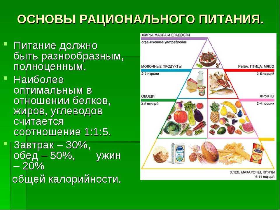 Питание спортсменов как необходимое условие достижения высоких результатов | статья в журнале «молодой ученый»