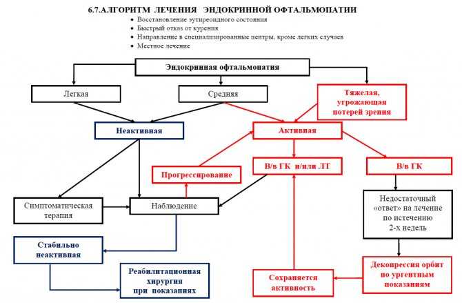 Клиентам