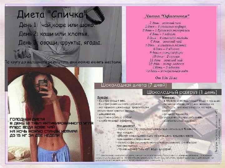 Питьевой режим для похудения по часам, диета и таблица | доктор борменталь