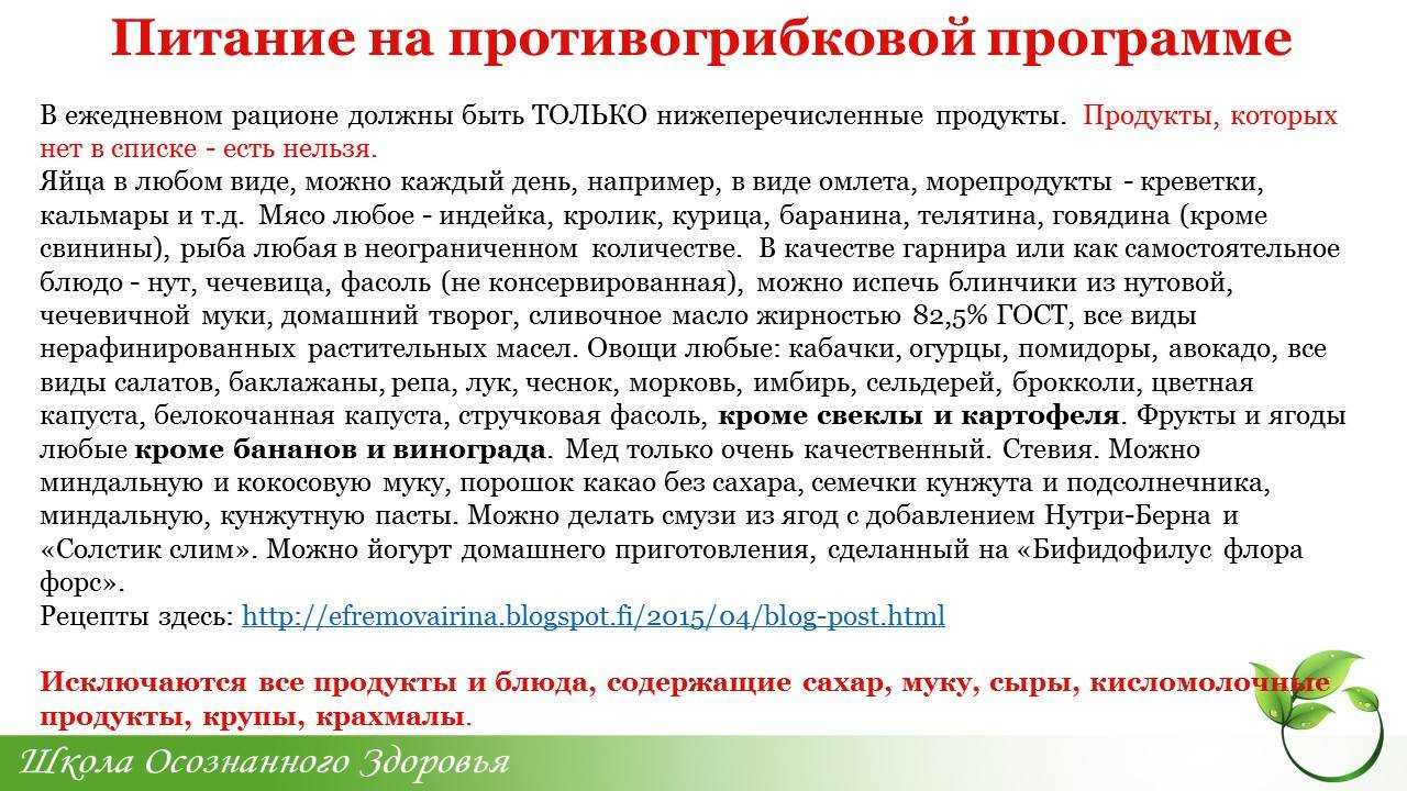 Что такое кандидамикоз полости рта — как распознать заболевание, основные способы лечения