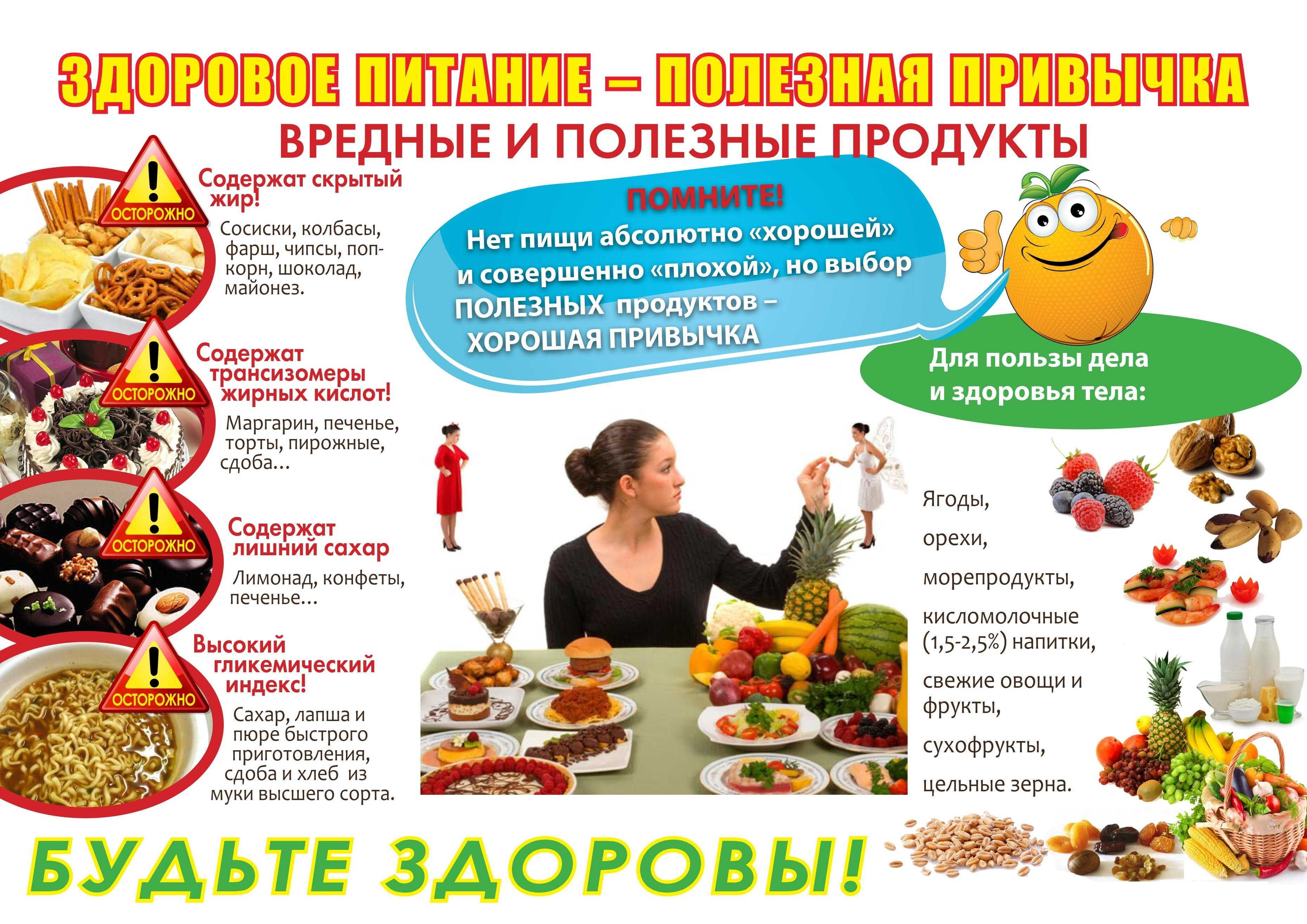 Информация о диетическом питании в санаториях европы и россии – виды диет, показания, номерные диеты и столы