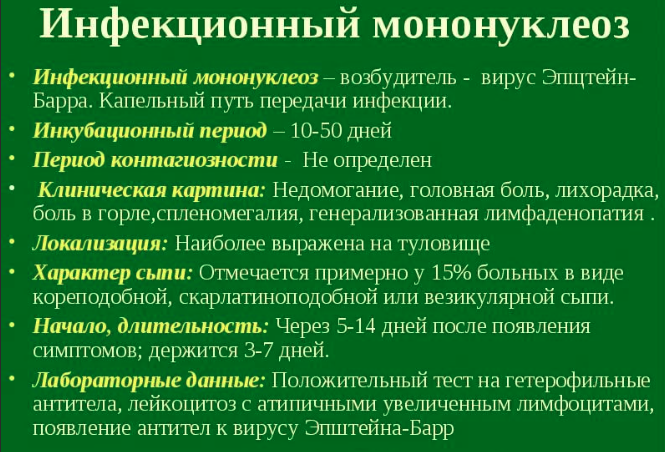 Клиническая картина инфекционного мононуклеоза