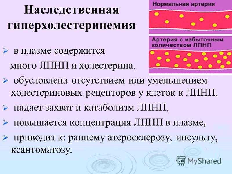 Заболевание холестерин высокий. Гиперхолестеринемия. Гиперхолестеринемия биохимия. Гиперхолестеринемия причины. Гиперхолестеринемия Тип наследования.