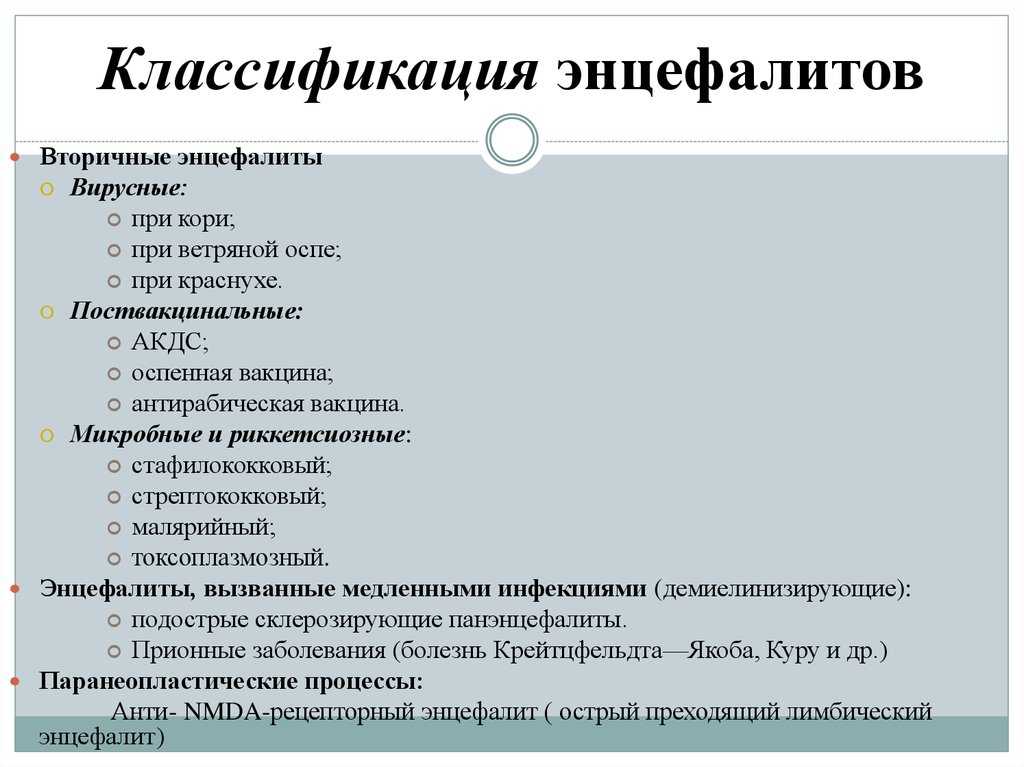 Вирусный энцефалит