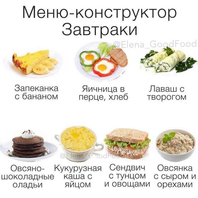 Лимфостаз нижних конечностей