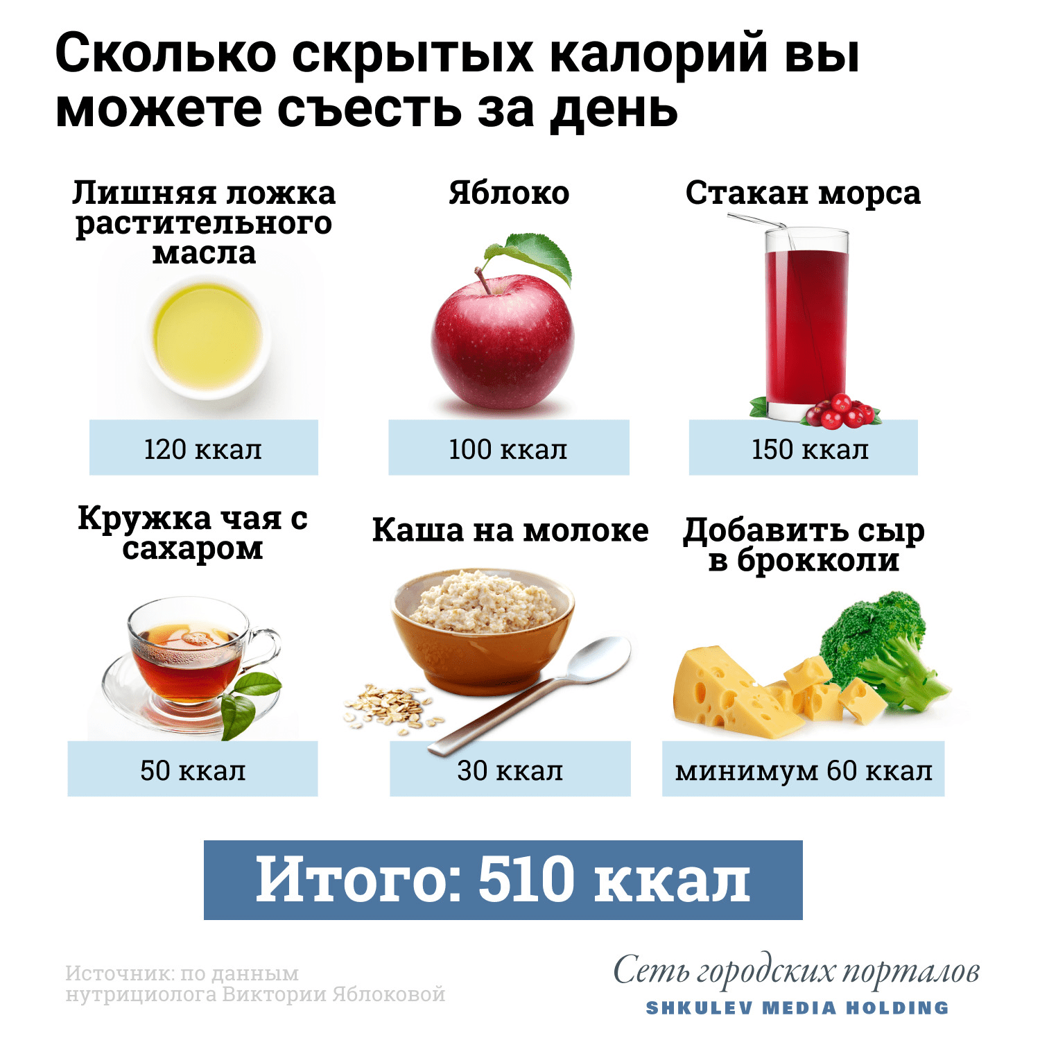 Польза и вред пива для организма человека