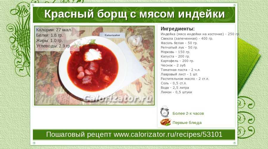 Рецепт суп борщ. калорийность, химический состав и пищевая ценность.
