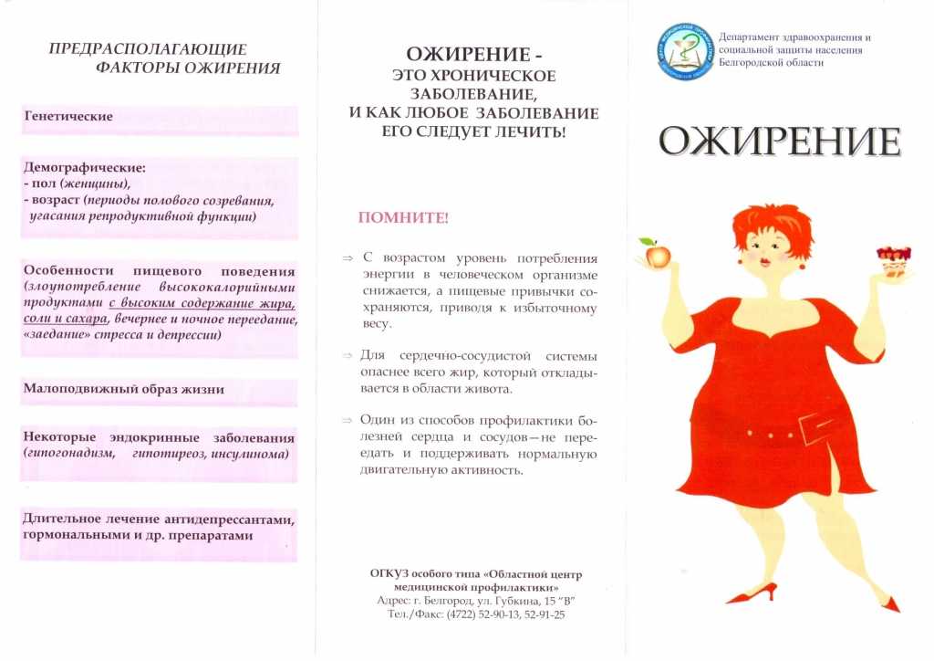 Водная диета: отзывы похудевших с фото до и после