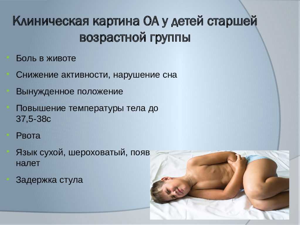 Симптомы и лечение аппендицита - medside.ru