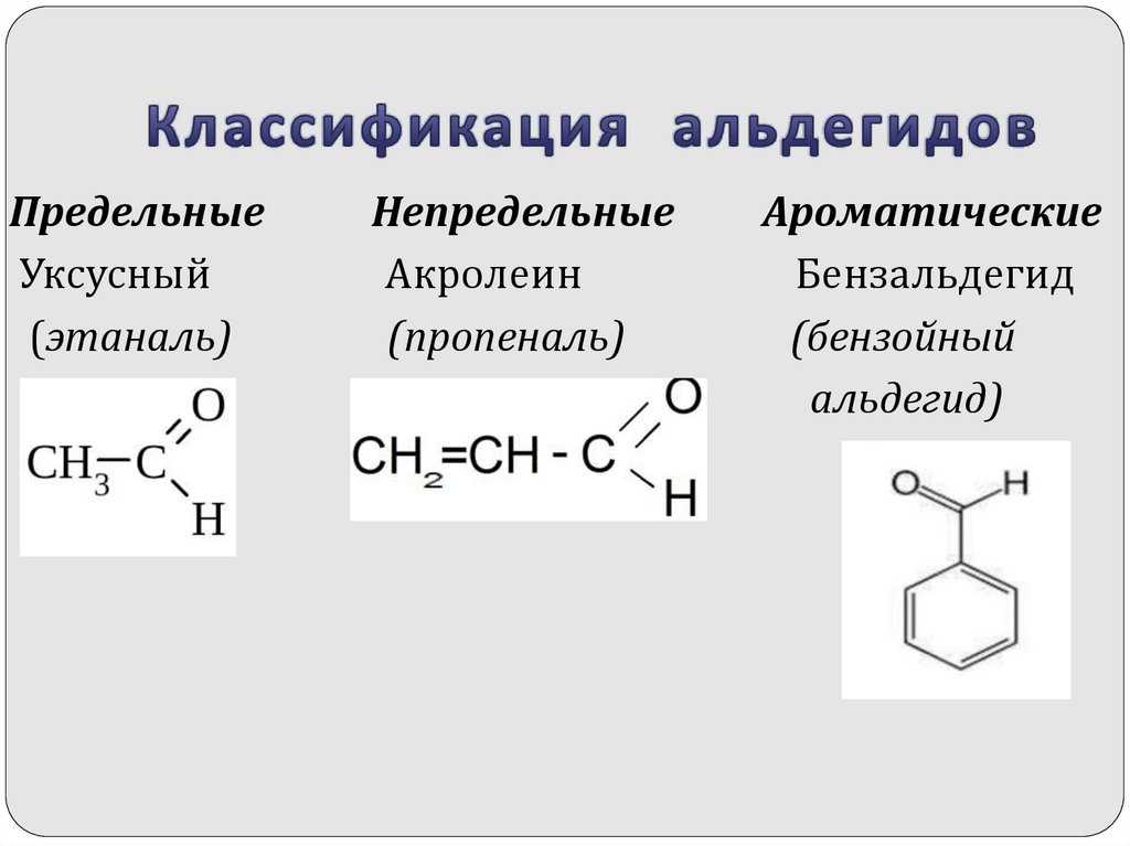 Кетоны общая формула. Ароматические альдегидымформула. Ароматические альдегиды и кетоны номенклатура. Строение предельных альдегидов. Номенклатура альдегидов кратко.