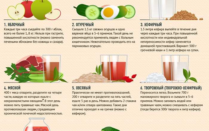 Чем простокваша отличается от кефира и ряженки: польза продуктов