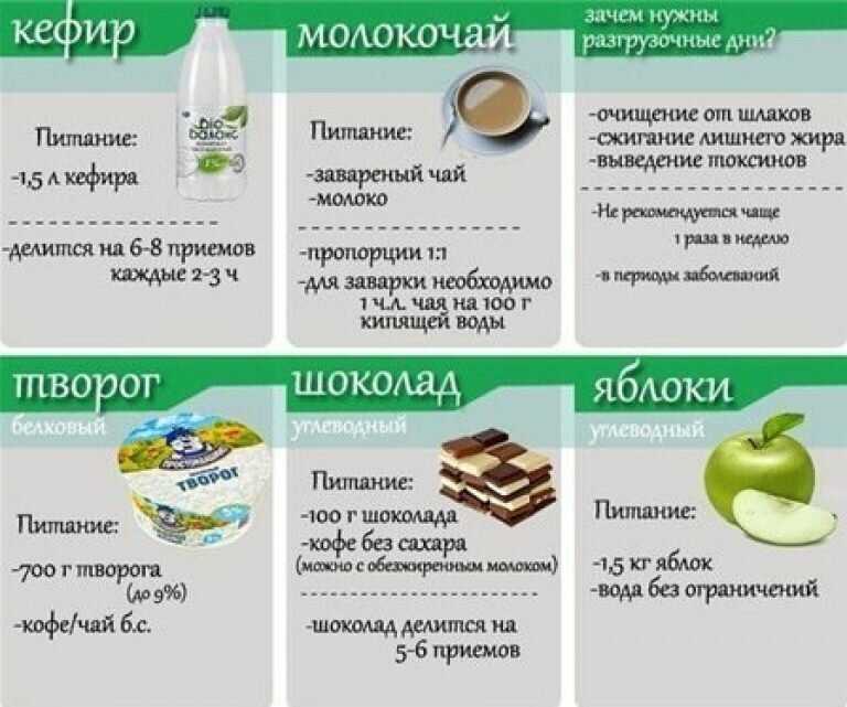 Молокочай: отзывы