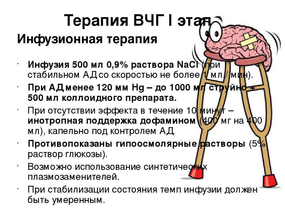 Гидроцефалия и внутричерепная гипертензия