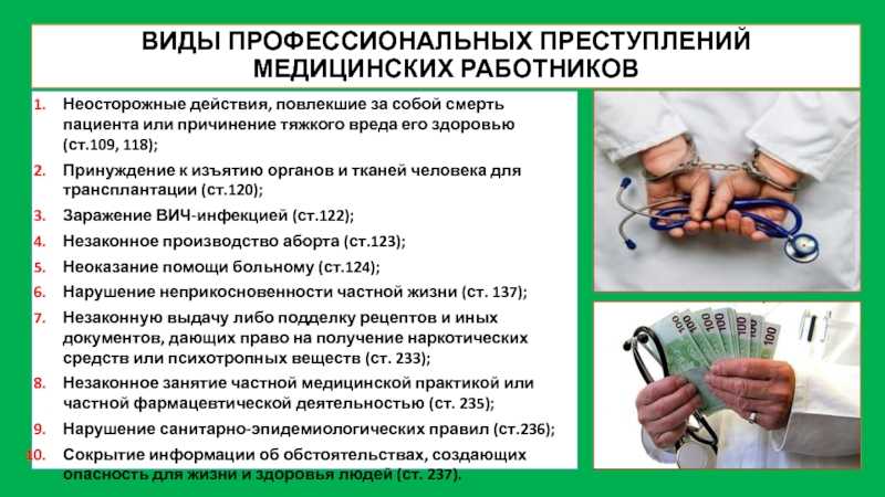 Ушиб шеи и груди