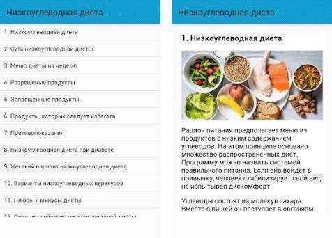 Безуглеводная диета. Разрешенные продукты низкоуглеводная диета список. Список продуктов на низкоуглеводном питании. Низкоуглеводные продукты диета. Низкоуглеводная диета рацион.