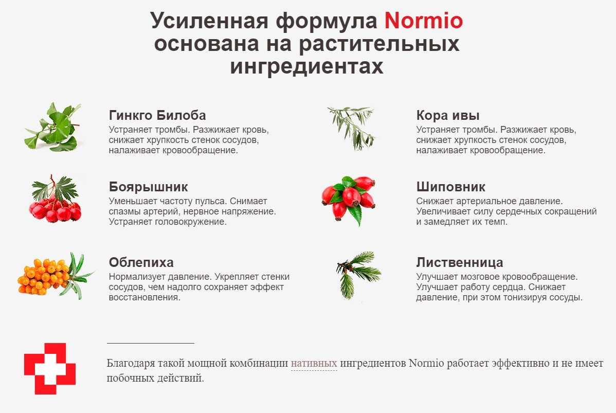 Лекарства для разжижения крови: частые вопросы кардиологу | кардиологический центр в санкт-петербурге