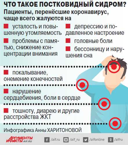 Слабость, сонливость, апатия – признаки опасных болезней