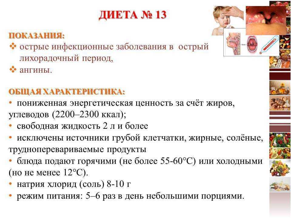 Инфекционный мононуклеоз у детей: симптомы и лечение – эл клиника