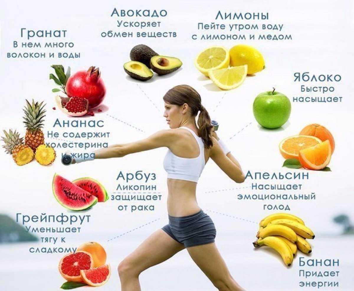 Лечебная диета (стол) №7 по певзнеру таблица продуктов, г. барнаул, алтайский край, медицинский центр валеомед