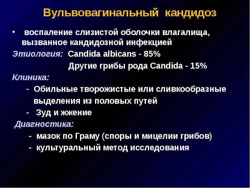 Вагинальный кандидоз: симптомы, причины, диагностика и лечение