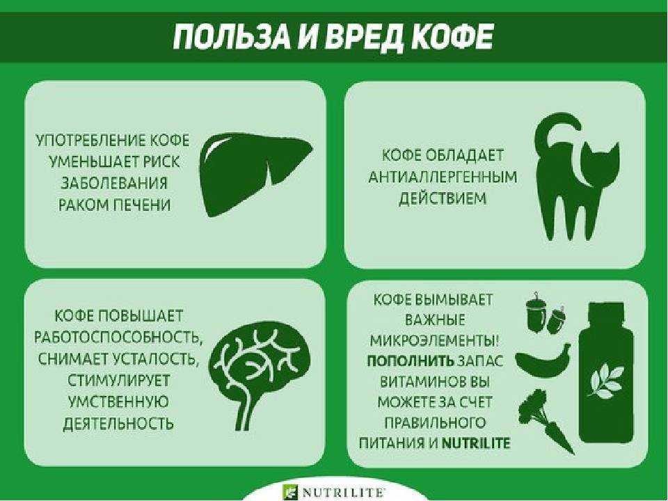 Лечебная диета №1