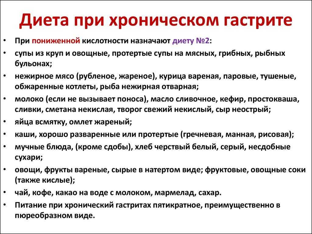 Диета при остром гастрите, меню питания - medside.ru
