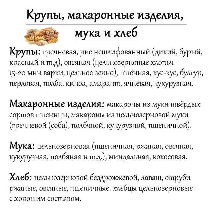 Кандидоз