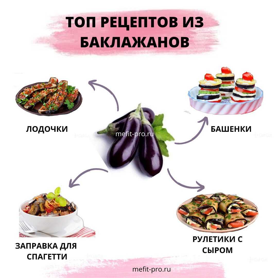 Баклажаны для похудения. работает ли баклажановая диета? - нутрициолог наталья тимошенко