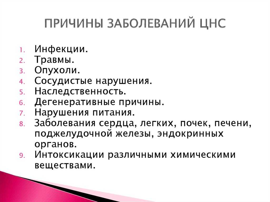 Синдром ли