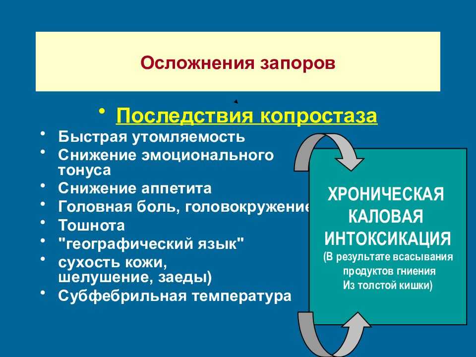 Диета после колоректальной хирургии – правила и меню. как долго следует соблюдать диету
